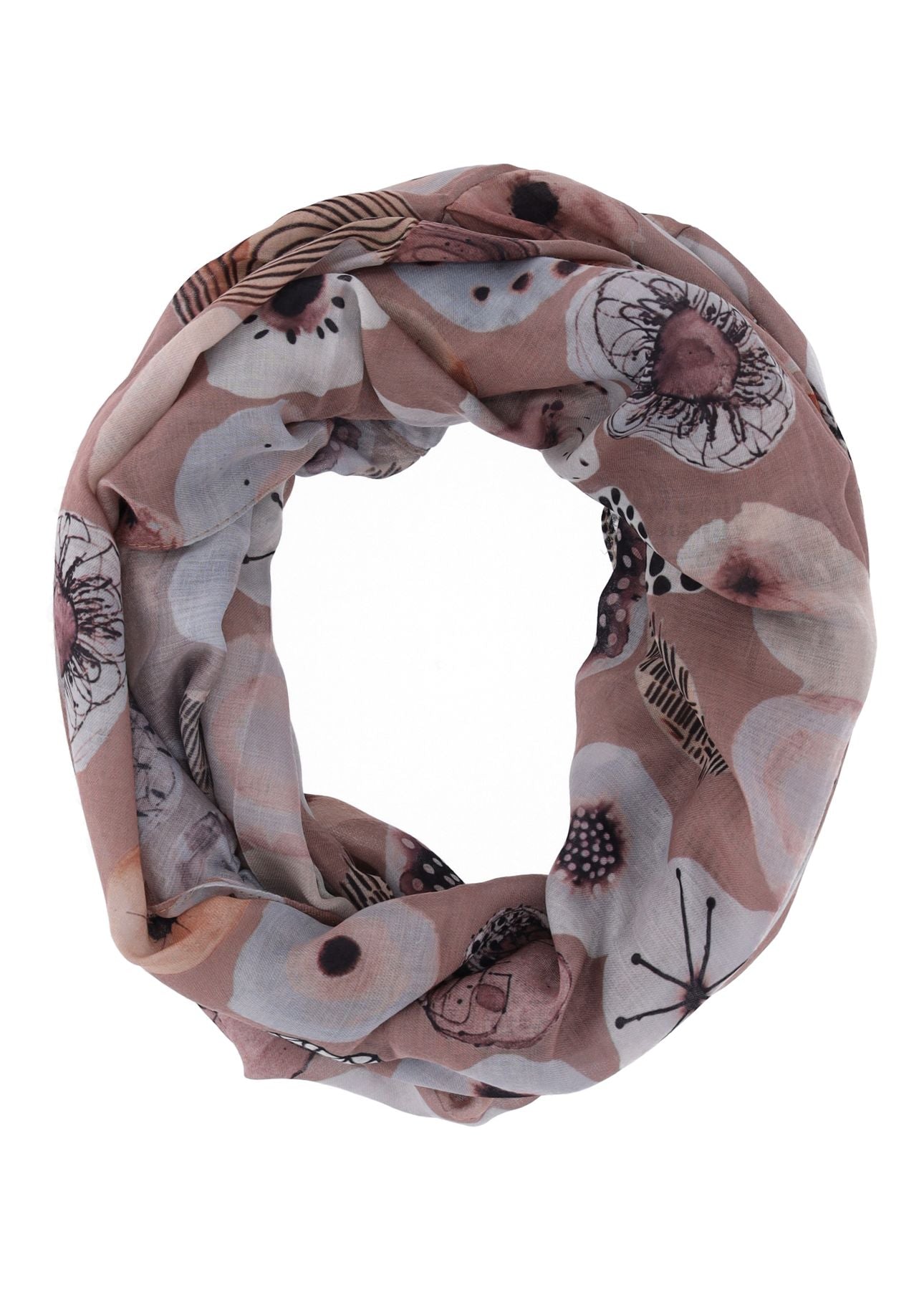 Loop AOP Kreise