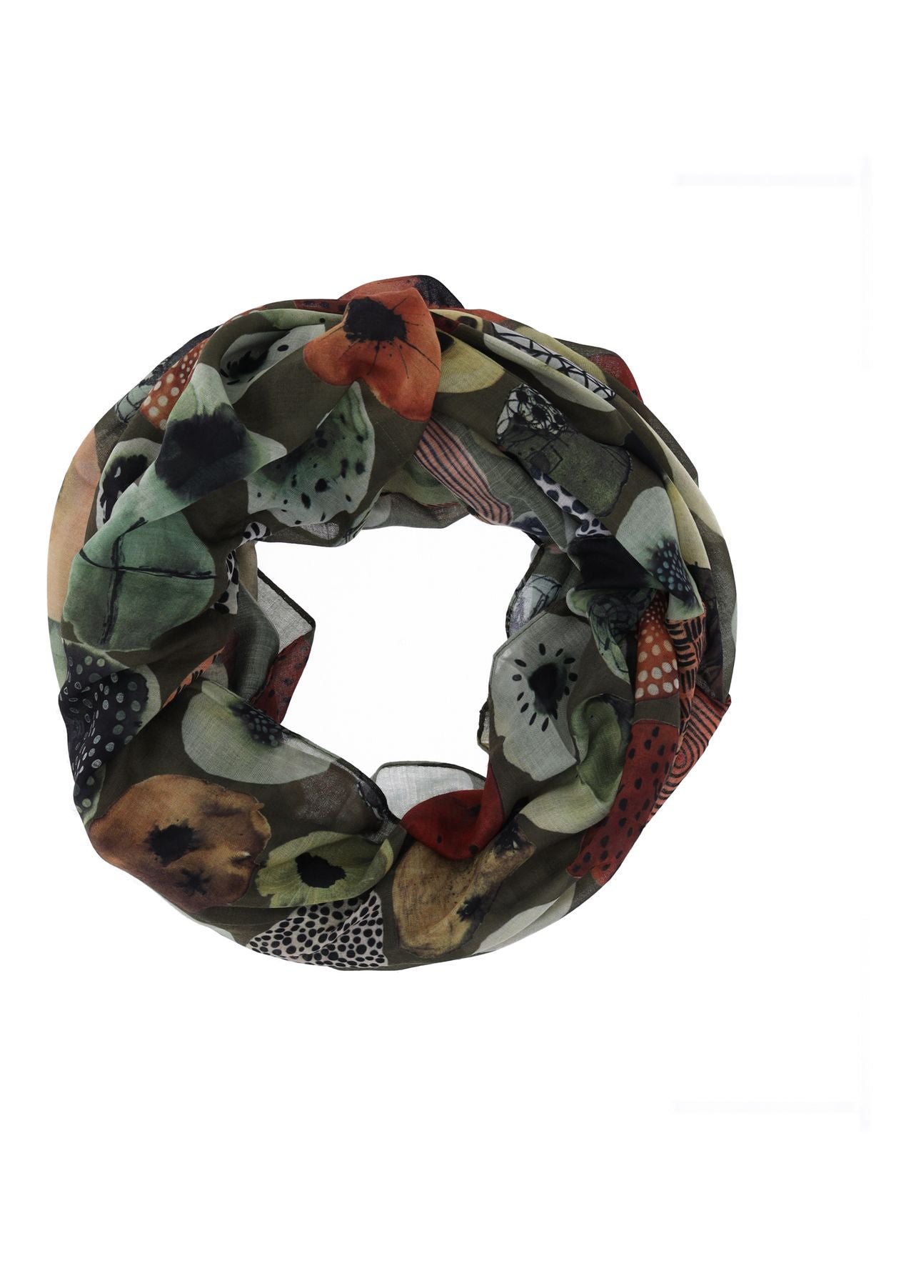 Loop AOP Kreise