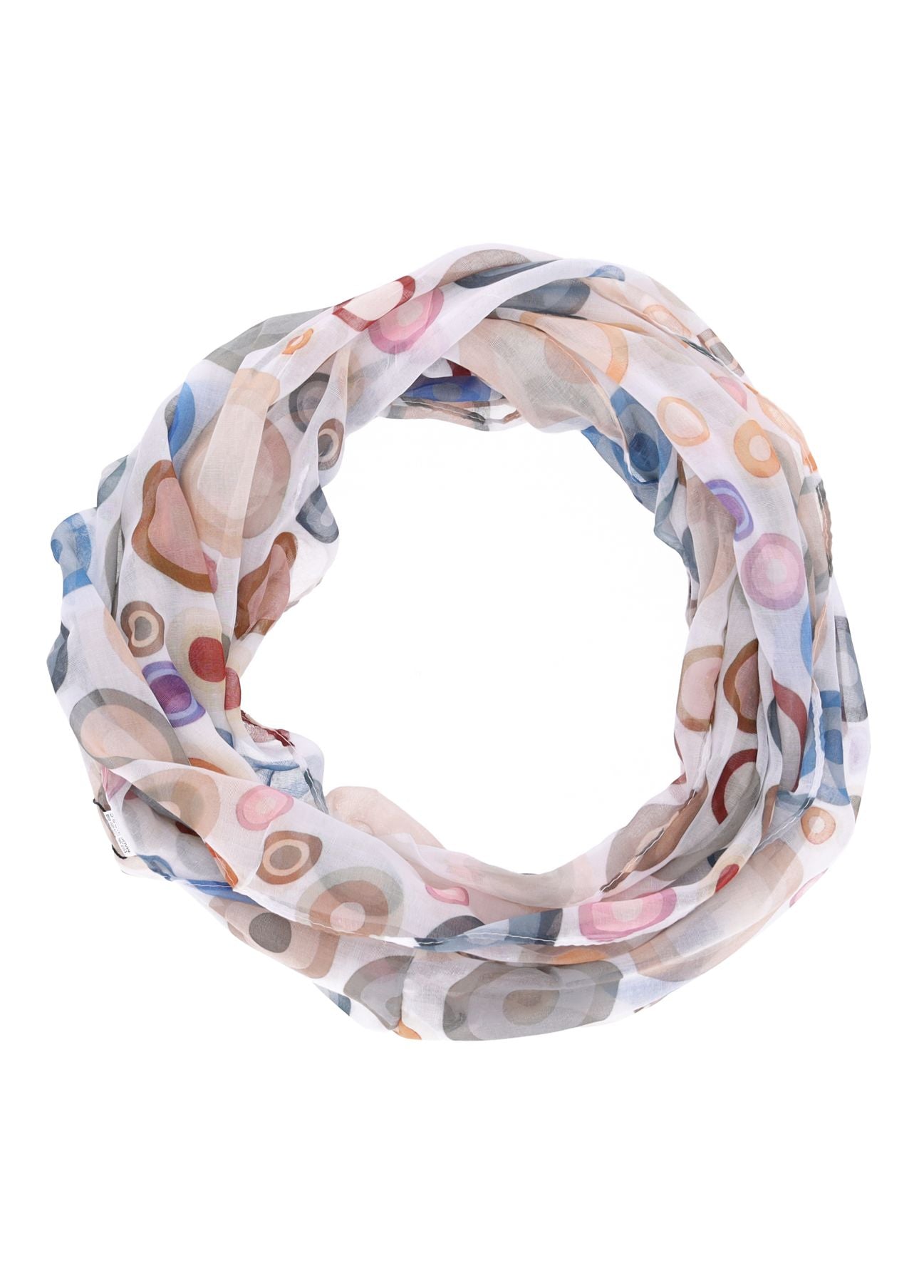 Loop Kreise