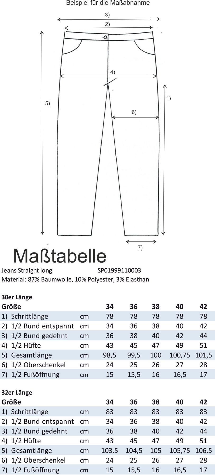 Jeans, straight long