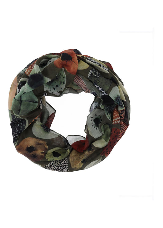 Loop AOP Kreise