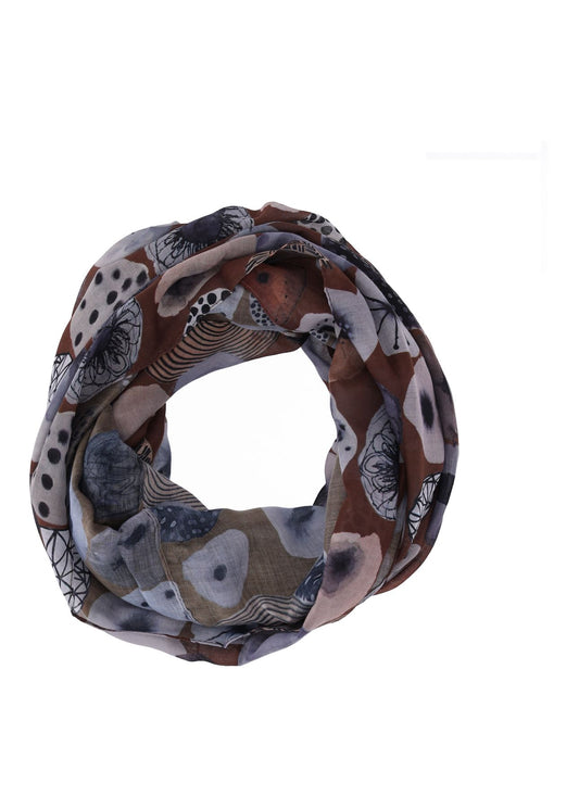 Loop AOP Kreise