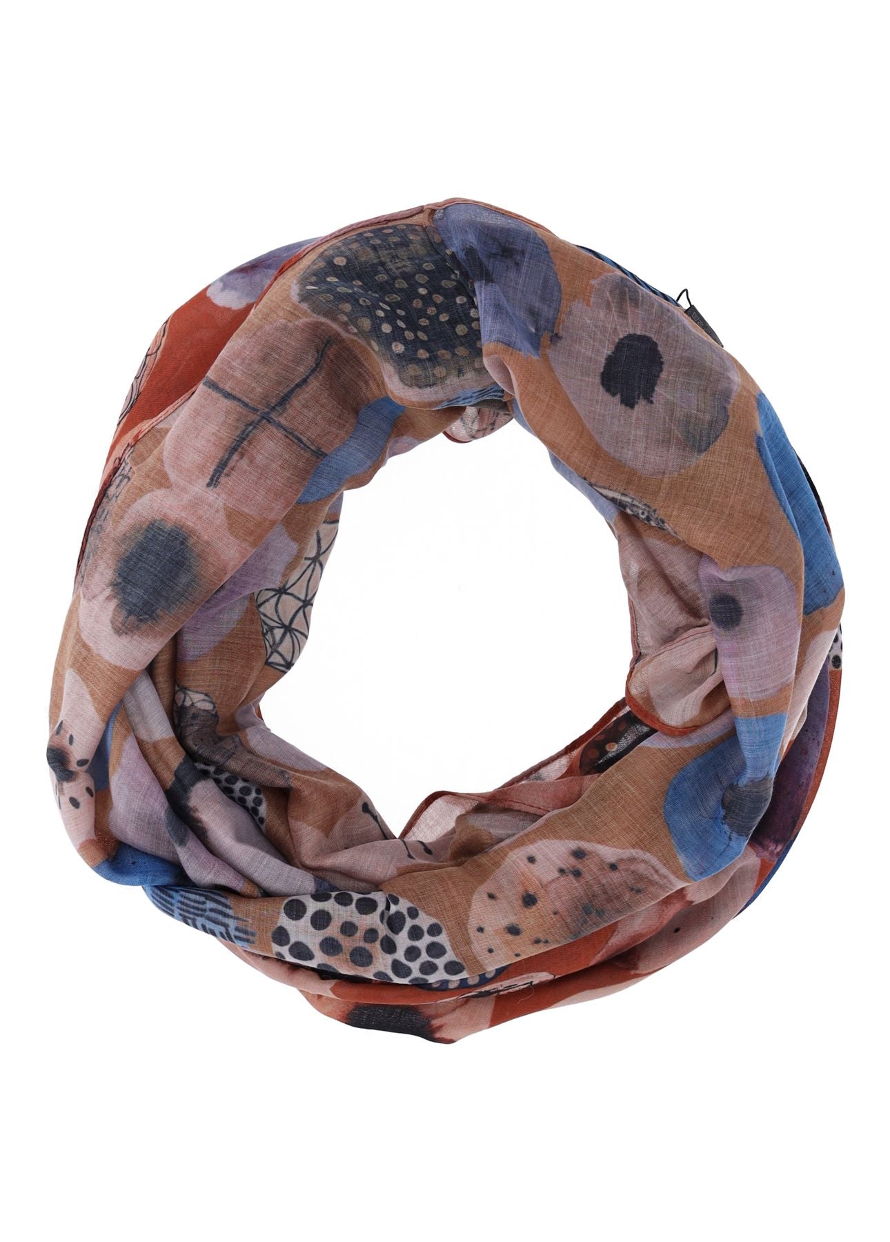 Loop AOP Kreise