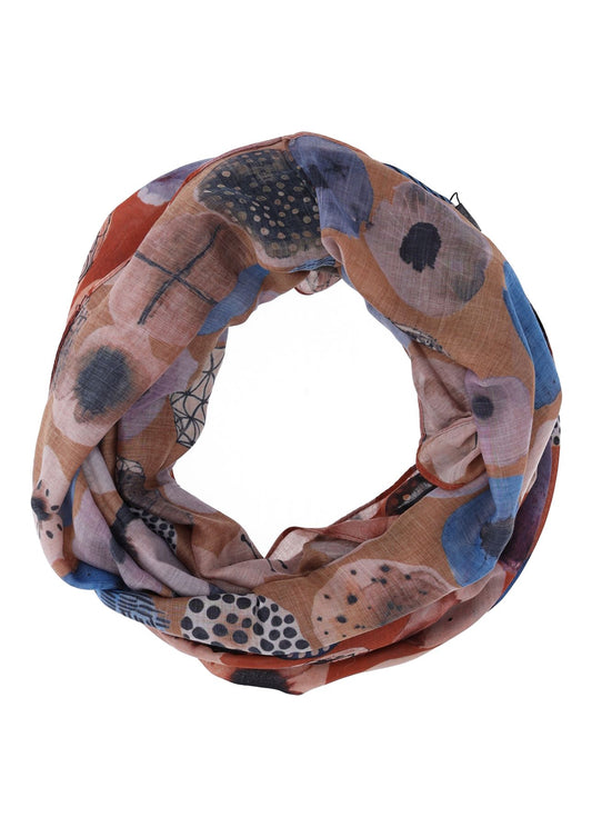 Loop AOP Kreise