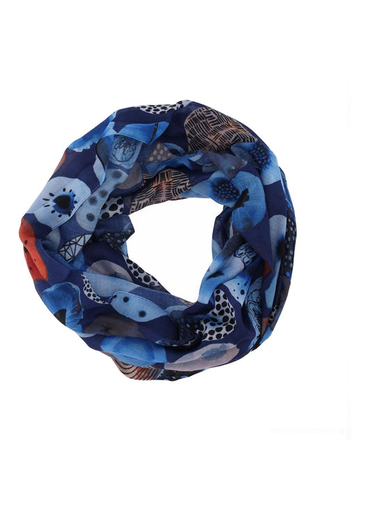 Loop AOP Kreise