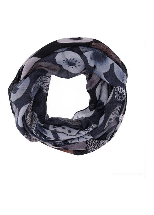 Loop AOP Kreise