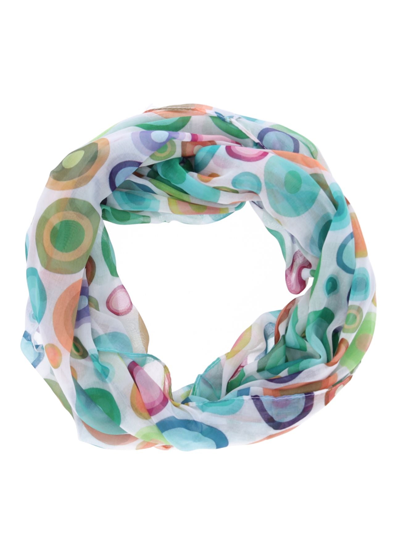 Loop Kreise