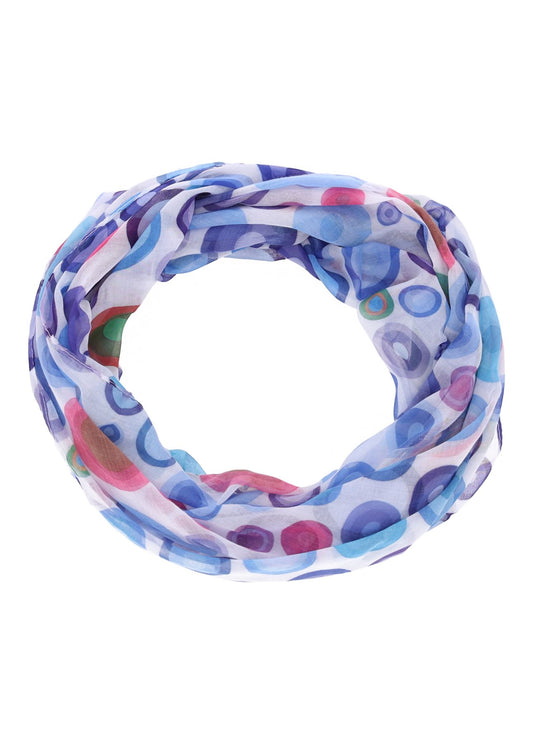 Loop Kreise
