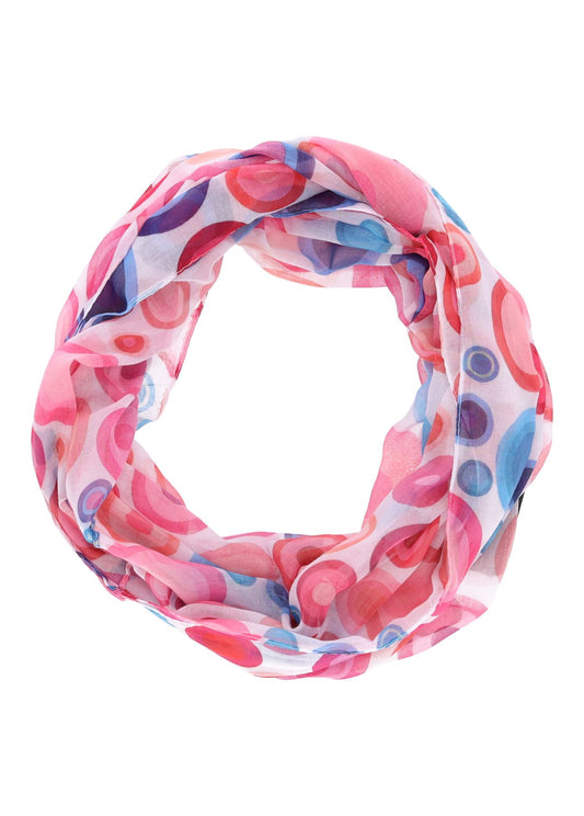 Loop Kreise