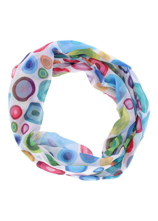 Loop Kreise