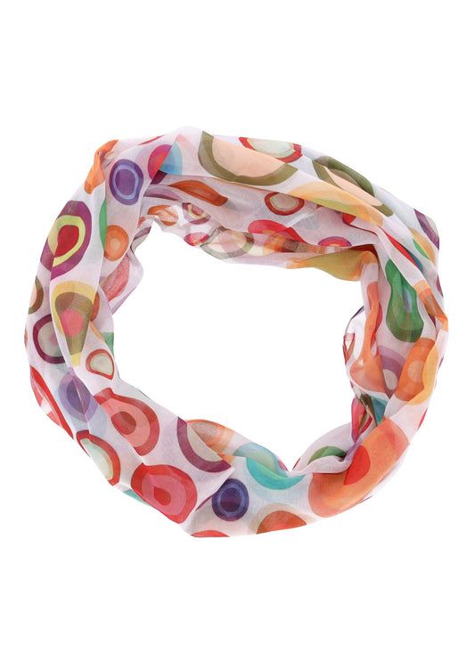Loop Kreise