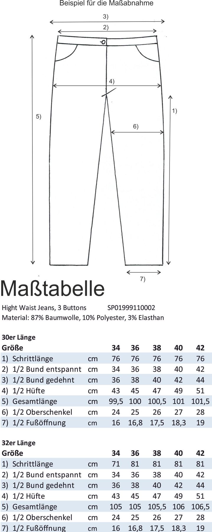 High Waist Jeans, 3 Buttons