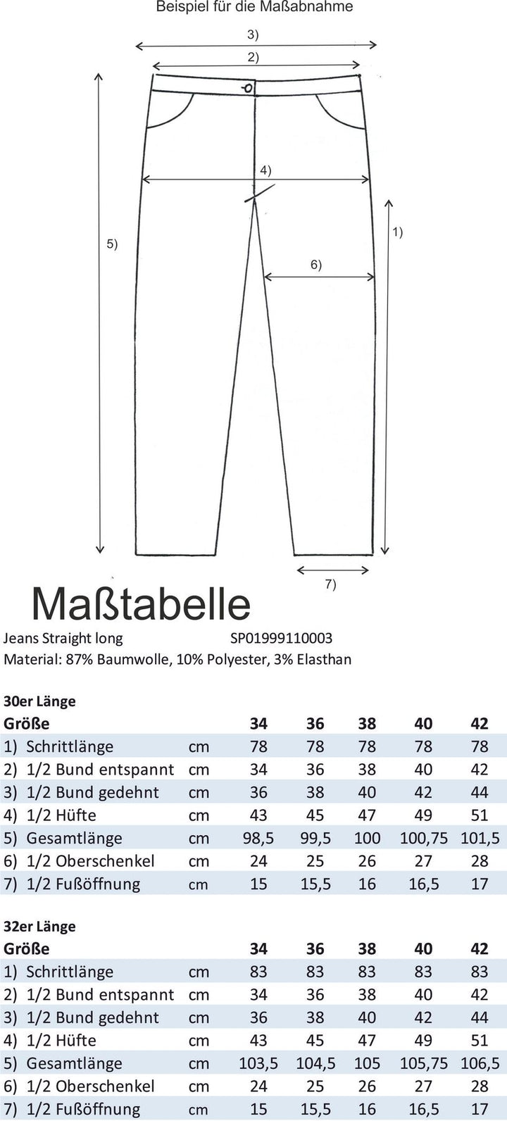 Jeans, straight long